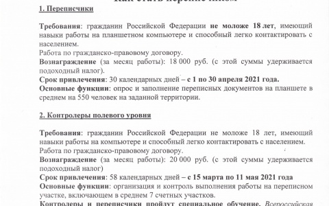 с 1 по 30 апреля 2021 года Всероссийская перепись населения